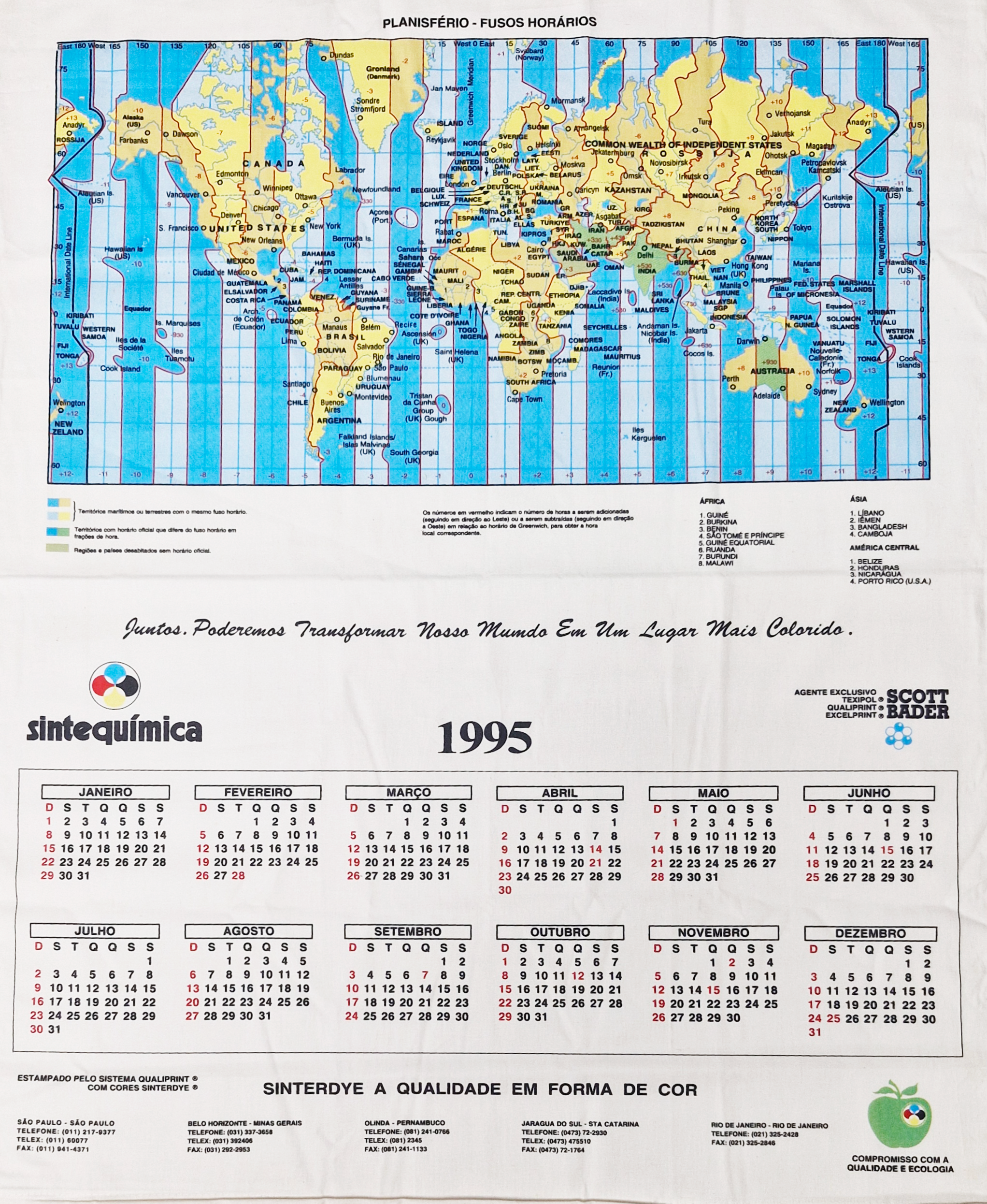 1995
